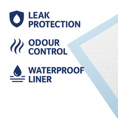 Chucks Pads [150-Pads] Underpads 23×36 Bed & Pee Pads | Puppy Pads | Chux Pads
