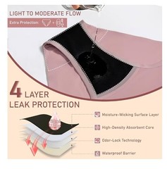 Battewa Quick Dry Incontinence Underwear Women’s Briefs Leak Protection XXL 5pk