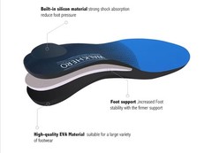 Walkhero Orthotic Insoles Comfort Support Plantar Fasciitis Men’s 15-15.5