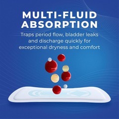 Maxi Super Long Wingless Pads for Heavy Flow – 48 Count for Confidence & Comfort