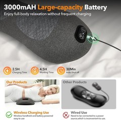 Smooth Spine Triple Fusion Back Massager with Heat – Sciatica Pain Relief & S…