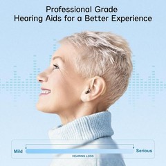 New BTE invisible hearing aid, 6 volume levels, 2 noise reduction modes