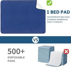 Incontinence Bed Pads Waterproof Washable Reusable Large Bed Underpads 34″x52″