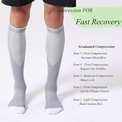 3 Pairs Compression Socks for Men and Women 20-30 Mmhg Running Support Socks