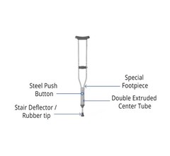 Medline Quick-Fit Adjustable Height Lightweight Standard Crutches 300lb HSA