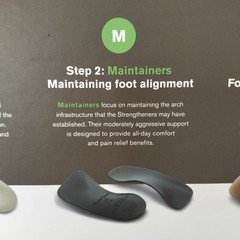 The Good Feet Store 3 Step Strengthener W462 Maintainer 7/362 Relaxer 32.5/262