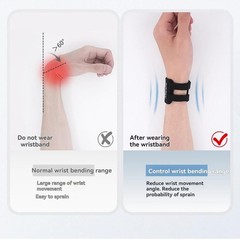 Aolikes 1pc Support Wrist Brace for Tfcc Tear,triangular Fibrocartilage Injuries