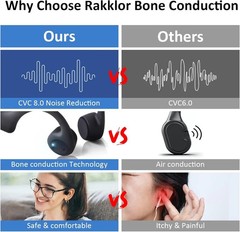 Bone Conduction Hearing Aids for Deafness Bluetooth Noise-Cancelling 4416
