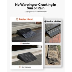 Driveway Curb Ramp, 7000 lbs Load Capacity, 7 Inches Rise Height Heavy Duty Curb