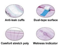 1pc Medium Molicare Super Plus Diaper 169670 Poly Plastic Thick Overnight Brief