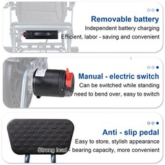 Foldable Power Wheelchair 500W Dual Mode Portable Mobility Scooter Lightweight