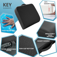 Extra Thick Large Seat Cushion -19 X 17.5 X 4 Inch Gel Memory Foam Cushion with