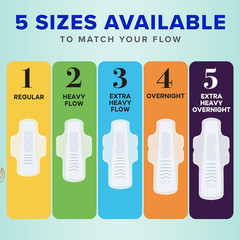 Pure Cotton, Feminine Pads for Women, Size 2 Heavy Flow Absorbency, Multipack, w