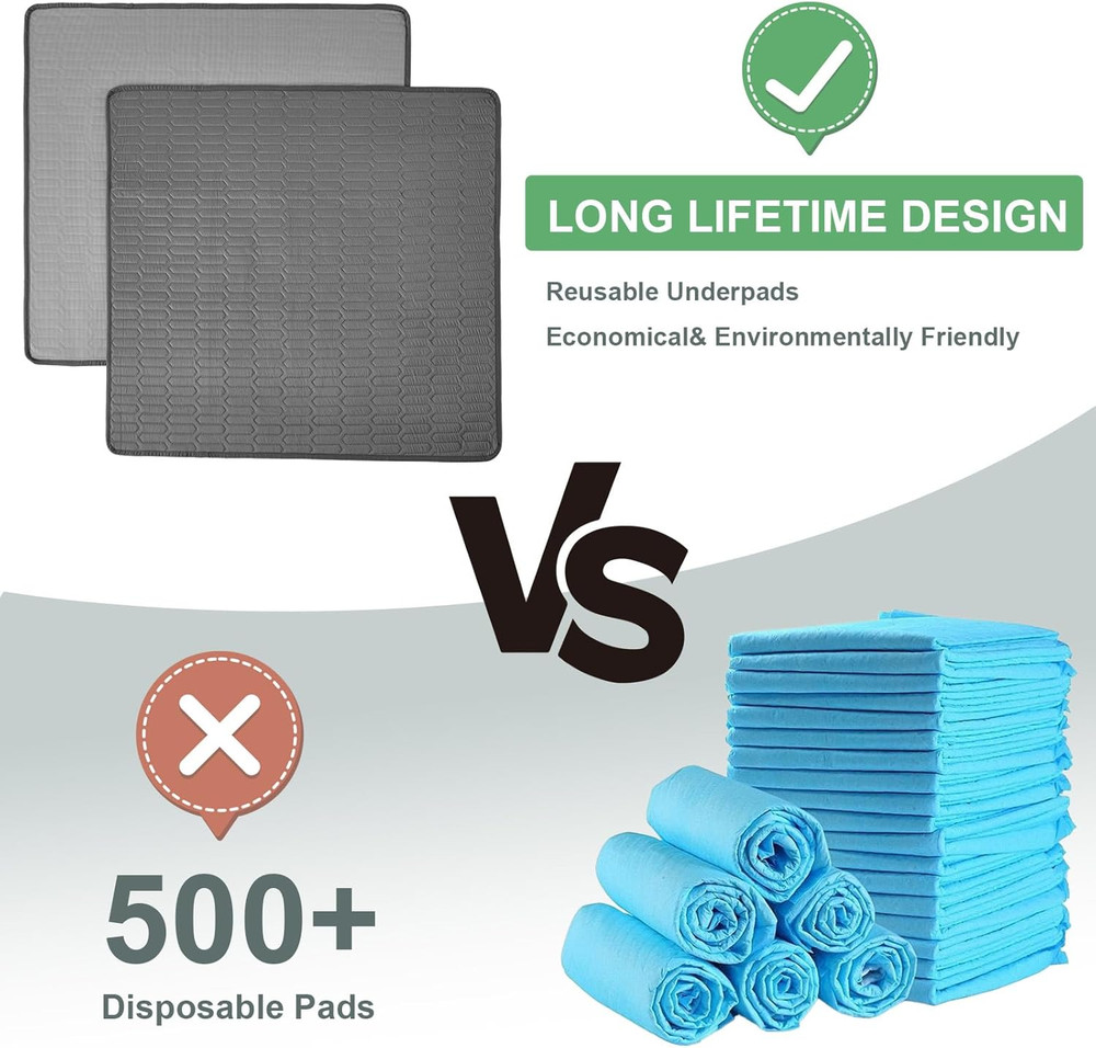 Washable Underpads (34X36 Inch) – Waterproof Reusable Bed Underpads, Heavy Ab…