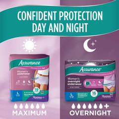 Assurance Women’s Incontinence & Postpartum Underwear, XL, Overnight 16 Count