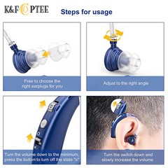 1 PSC Digital Hearing Aids Hearing Loss Rechargeable Invisible Sound Amplifiers