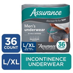 Men’s Incontinence Underwear Maximum Absorbency L XL Large Extra Large 36 Count