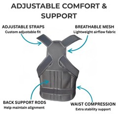 Posturium Posture Corrector for Men & Women – Adjustable Back Medium, Black