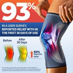 DR. BRACE ELITE Knee Brace with Size Stabilizer (2 Pack) XXX-Large, Uranus