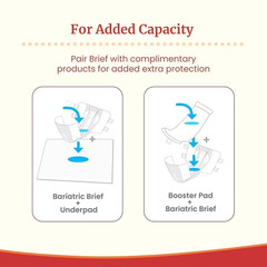 Tranquility Air-Plus Bariatric Briefs, 3XL Maximum, 8 Count, 64-96″ 163-244CM