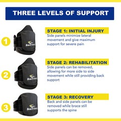 Complete Rehabilitator Back Brace- Immediate Relief from Back Pain, Sciatica