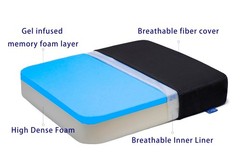 Gel Infused Memory Foam Wheelchair Cushion – Pressure Relief Seat Pad 18x16x3