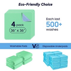 4 Pack 36” x 36” Extra Heavy Absorbency Washable Underpads, Waterproof Quick …