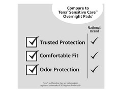 Amazon Basics Women Incontinence Bladder Control Pads 60 Count Extra Protection