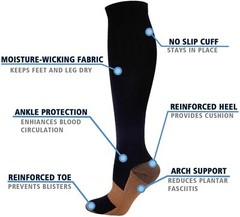 Copper Infused Compression Socks 20-30mmHg Pain Relief For Mens Womens Sport
