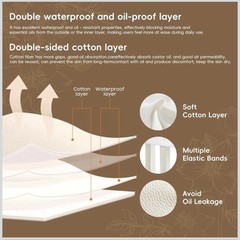 Organic Castor Oil Pack Wrap, Reusable & Adjustable White Brand New In Package