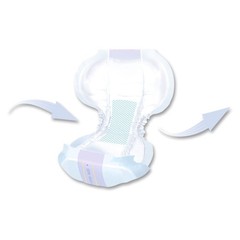 Seni Unisex Incontinence Liner Overnight 27″ L S-PL08-PS1 48 Ct