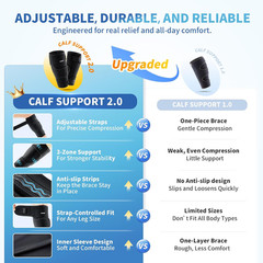 Calf Brace for Torn Calf Muscle – 2 Pack Adjustable Neoprene Compression Sleeve