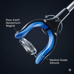 Portable 32” Gripper with Strong Magnet – An Essential for Seniors & Outdoors