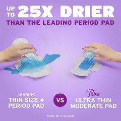 Poise Ultra Thin Incontinence Pads for Women, 3 Drop Absorbency, Regular, 132 Ct