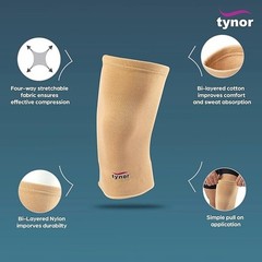 TYNOR Knee cap for Men & Women, Knee Sleeve for Pain Relief