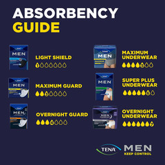 Incontinence Guards, Overnight Absorbency & Advanced Odor Protection, Incontinen