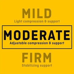 Black Orthopedic Brace for Left or Right Hand Moderate Support Adjustable Fit