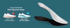 SOLE Active Thin Orthotic Insoles Plantar Fasciitis Arch Support Shoe Inserts