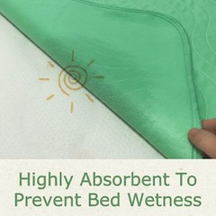 2 PCS 18×24 Inch Soft Mattress Protector Absorbent Incontinence Bed Pads