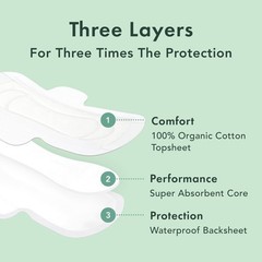 Rael Organic Cotton Cover Pads – Regular Absorbency, 28 Count (Pack of 1)