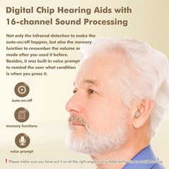 Rechargeable Hearing Aids Amplifiers Super Mini True Over the Counter AuyeeSn…