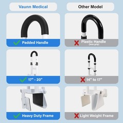 Vaunn Medical Bathtub Handle Grab Bar and Safety Rails for Seniors, White