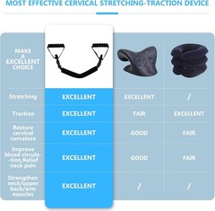 Neck Stretcher Exerciser, FSA/HSA Eligible, Cervical 30-35 Pounds, black