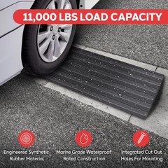 Car Driveway Curb Ramp – Heavy Duty Rubber Threshold Ramp – Also for Loading Doc