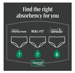 Depend Night Defense Incontinence Underwear Men L 56 Count Maximum Absorb