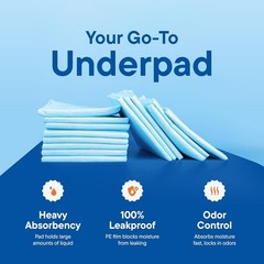 100-Pads Stack Man Chucks Disposable Adult Incontinence Underpads 23″x36″ Blue