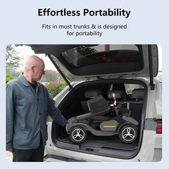 GLIDEZONE Peak 1000W 4Wheel Mobility Scooter Wheelchair Device 35Mi Travel/Elder