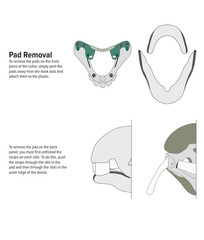 Vista Cervical Collar Replacement Pads, Moisture-Wicking & Optimal Pressure Dist