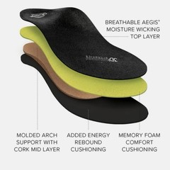 ABEO Mens 3D3 Premium Orthotics Insoles Metatarsal Neutral Post Plantar Arch NEW