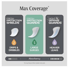 104 Count Depend Guards Mens Incontinence Bladder Coverage (2) 52 Count